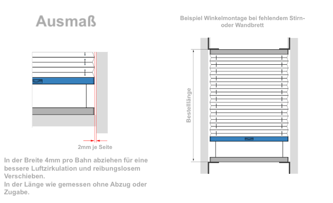 Ausmass-Sonnenschutz-Beide
